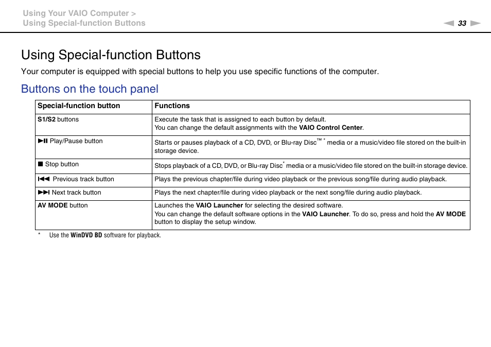 Using special-function buttons, Buttons on the touch panel | Sony VAIO VGN-AW User Manual | Page 33 / 190