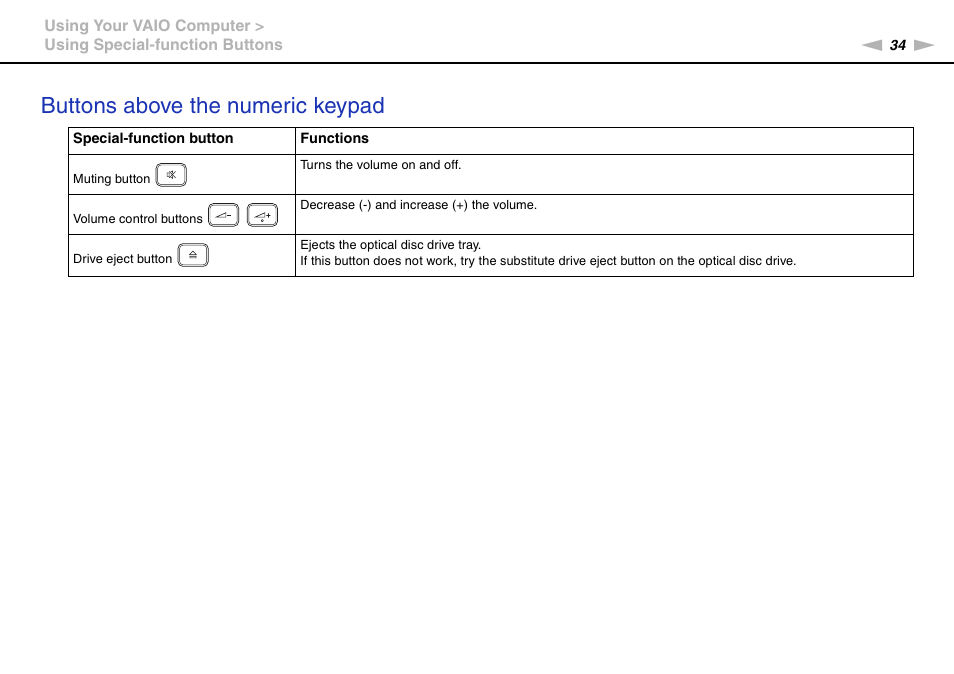 Buttons above the numeric keypad | Sony VAIO VGN-AW User Manual | Page 34 / 190