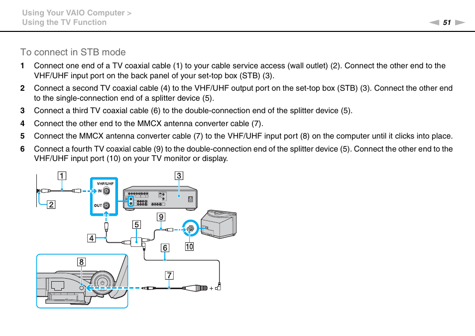 Sony VAIO VGN-AW User Manual | Page 51 / 190