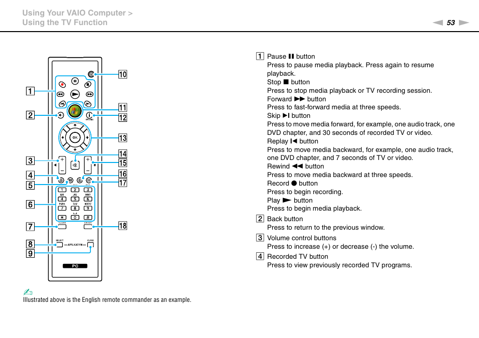 Sony VAIO VGN-AW User Manual | Page 53 / 190