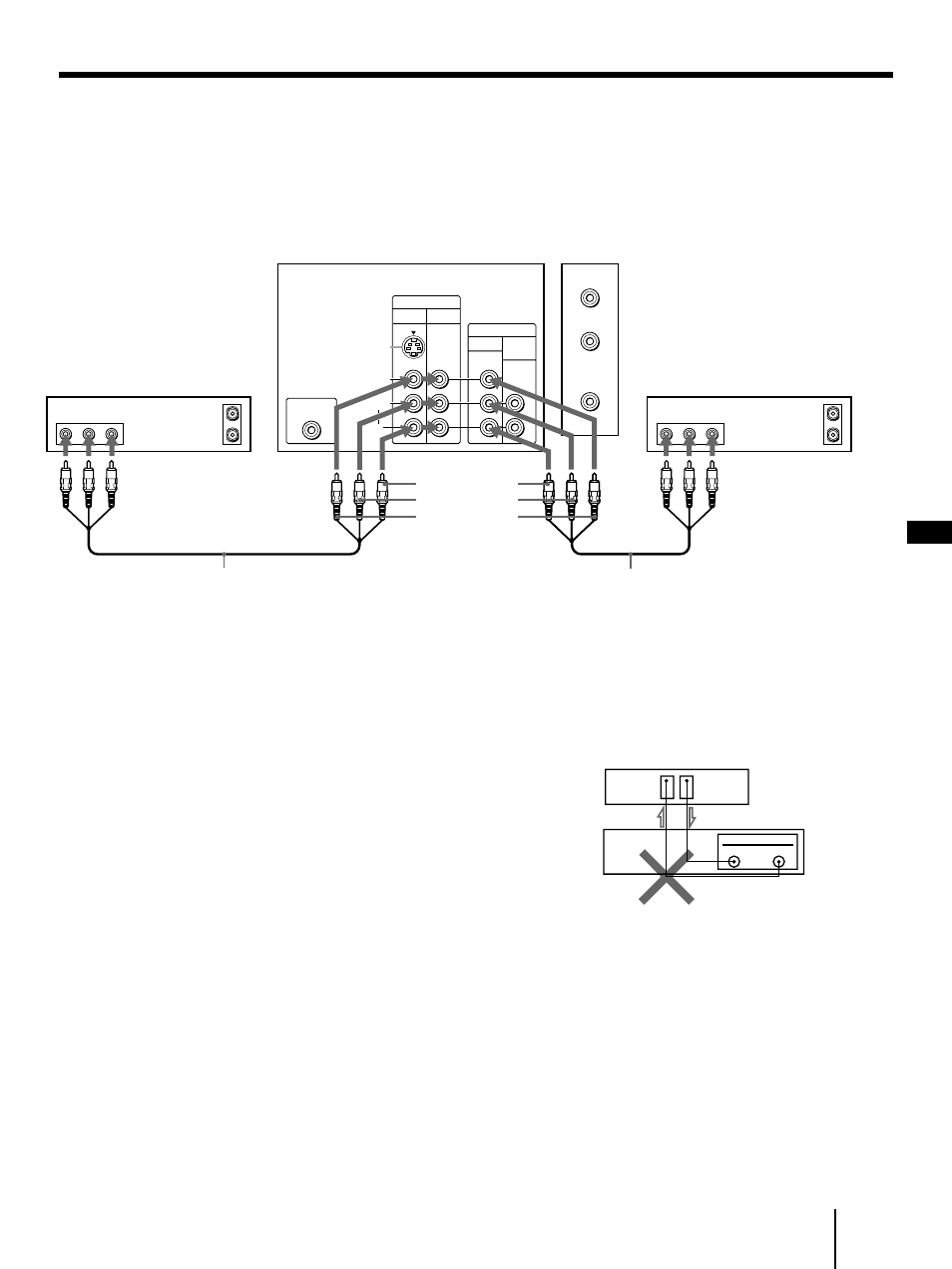 Sony KP-41T35 User Manual | Page 11 / 84