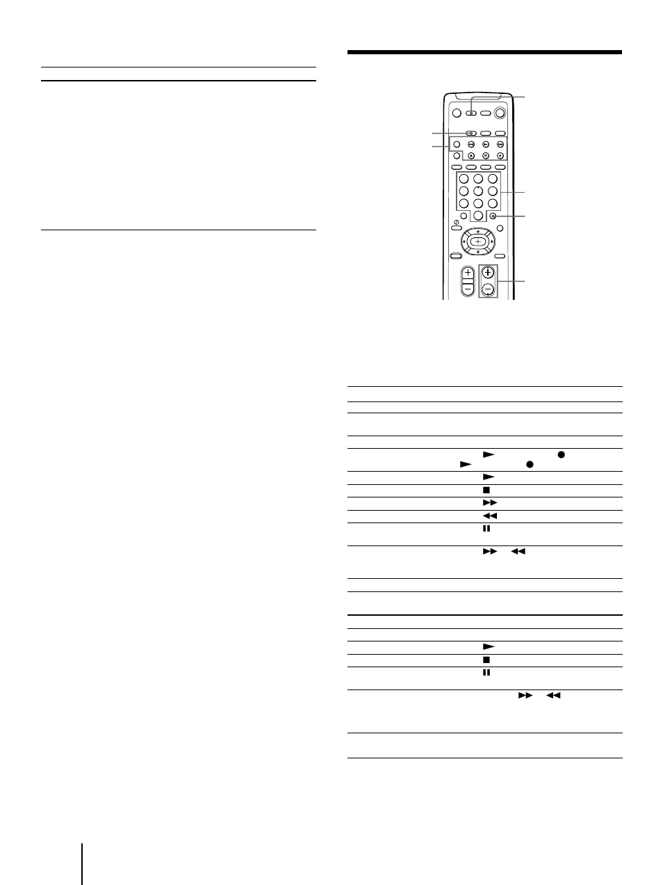 Operating video equipment | Sony KP-41T35 User Manual | Page 36 / 84