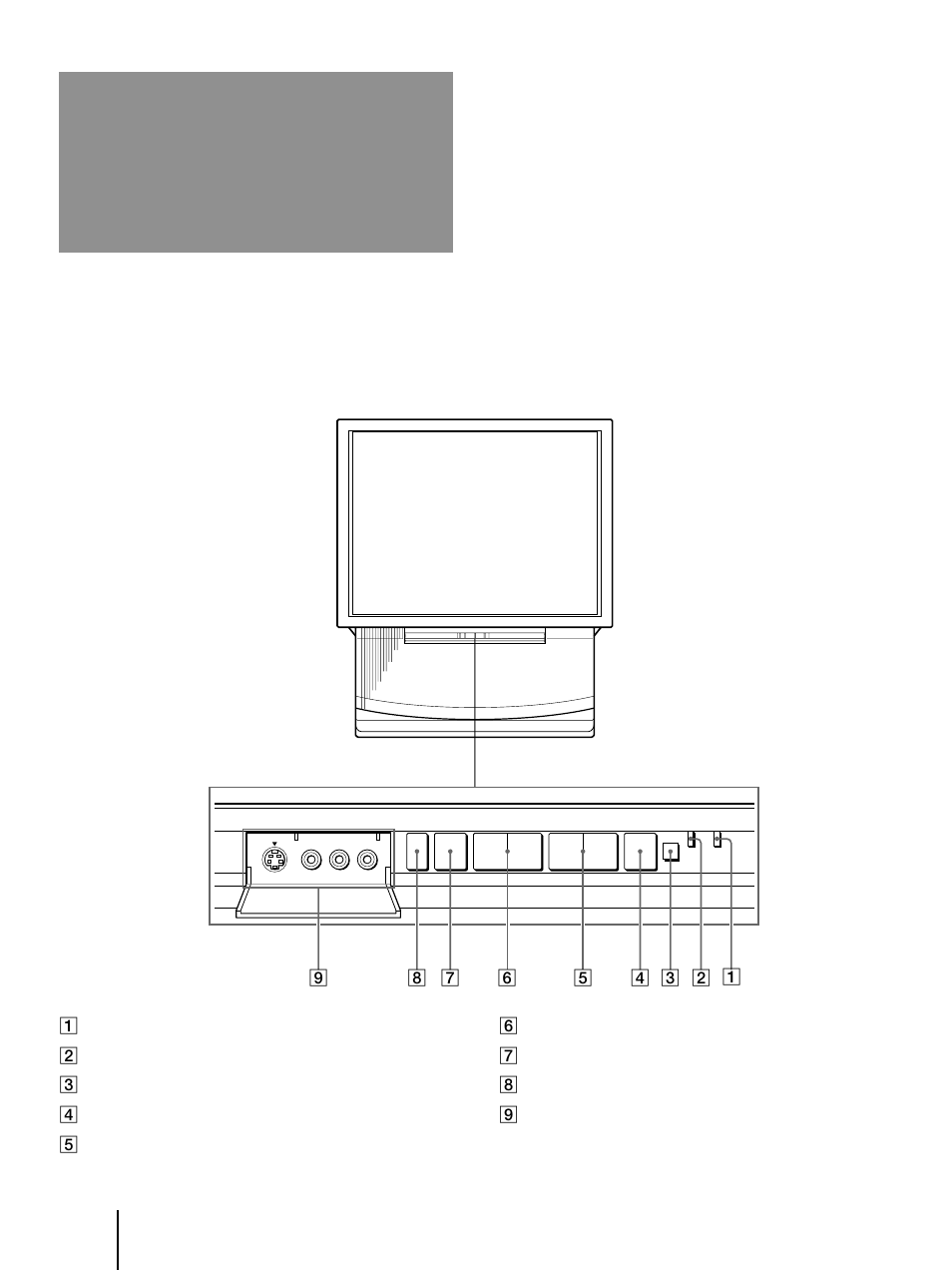 Index to parts and controls, 40 index to parts and controls, Projection tv — front | Sony KP-41T35 User Manual | Page 40 / 84