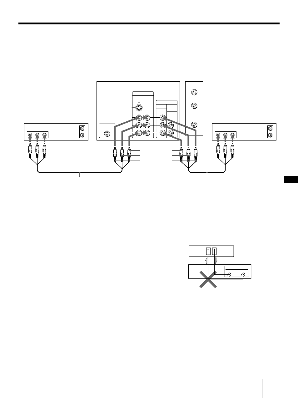 Sony KP-41T35 User Manual | Page 53 / 84