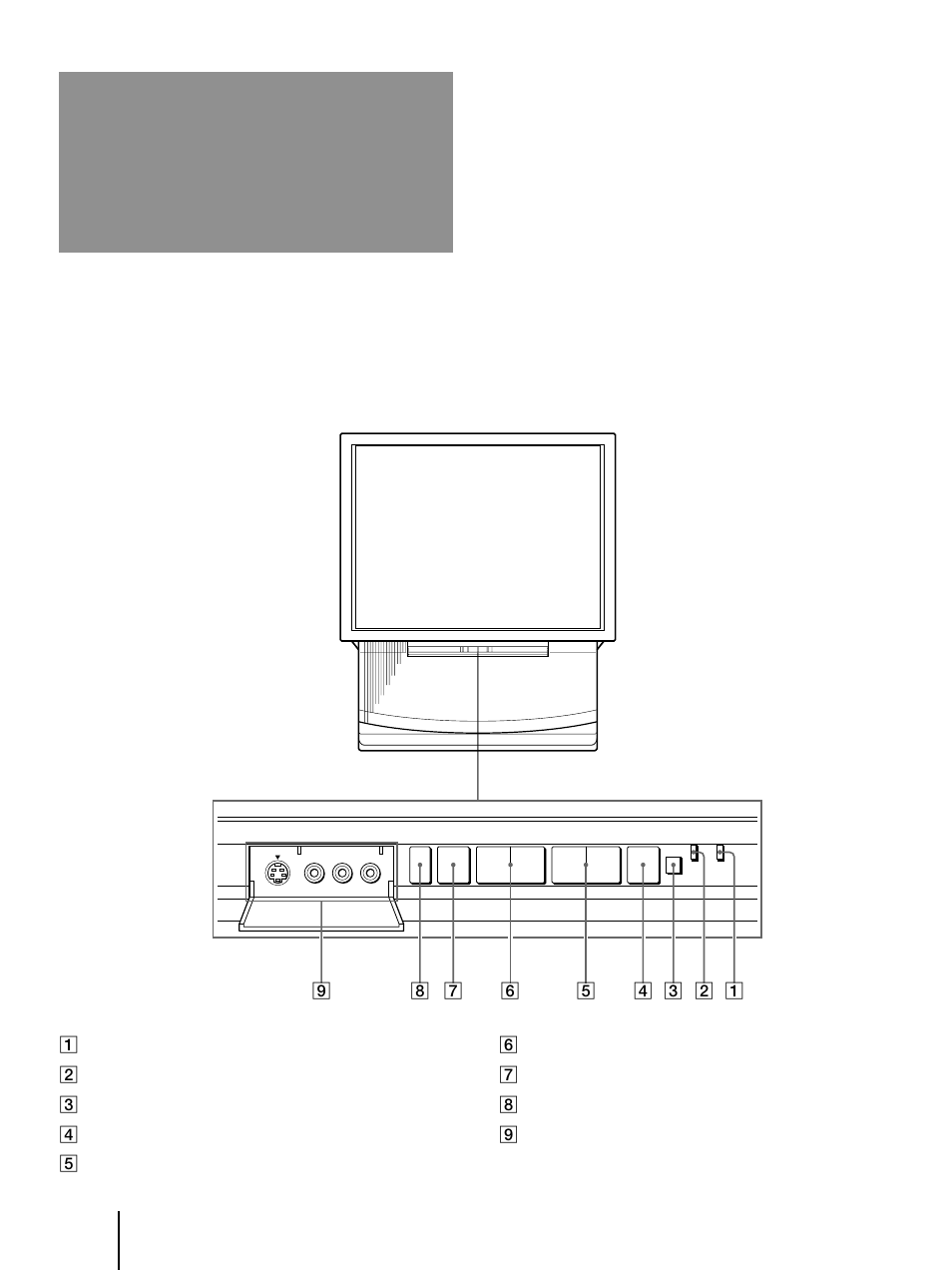 Indice de partes y controles, Parte delantera del tv de proyección | Sony KP-41T35 User Manual | Page 82 / 84