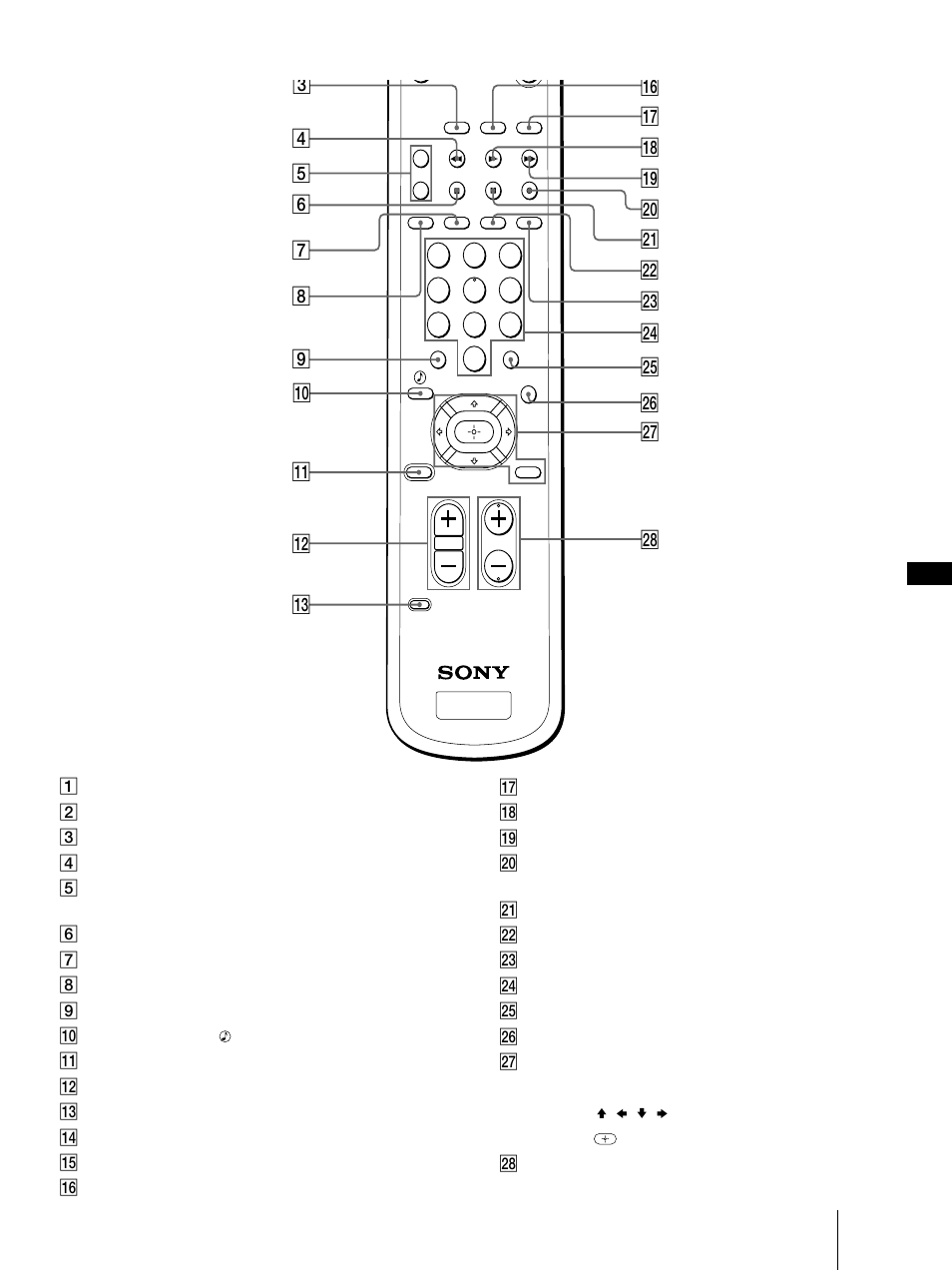 Sony KP-41T35 User Manual | Page 83 / 84