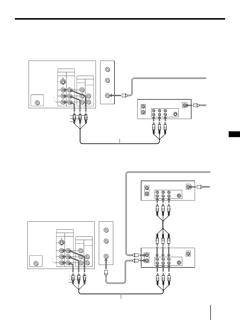 Connecting a dbs receiver, Getting started | Sony KP-41T35 User Manual | Page 9 / 84