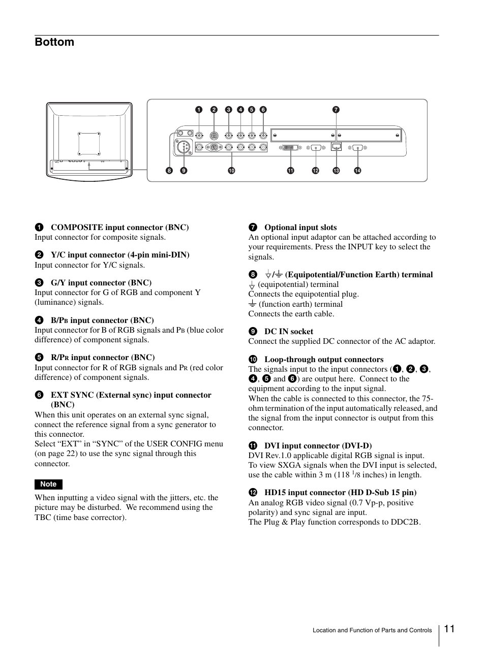 Bottom | Sony LMD-1950MD User Manual | Page 11 / 33