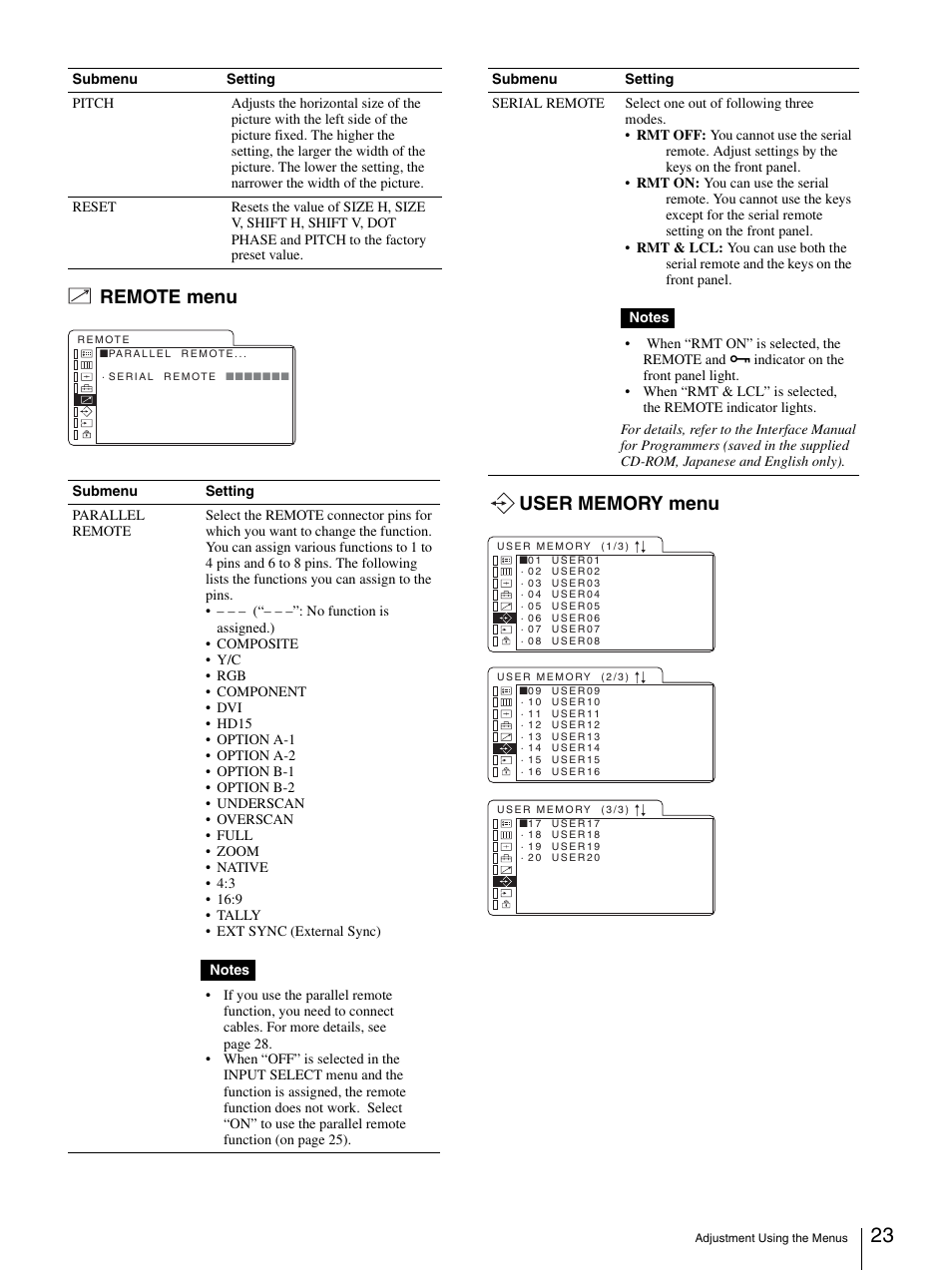 Remote menu, User memory menu, Remote menu user memory menu | Sony LMD-1950MD User Manual | Page 23 / 33