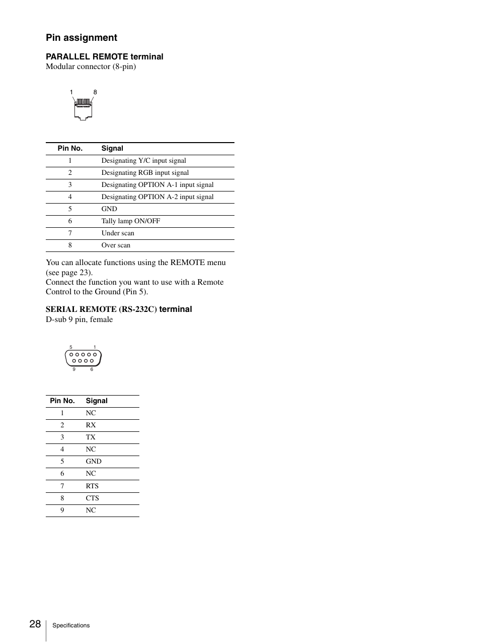 Pin assignment | Sony LMD-1950MD User Manual | Page 28 / 33