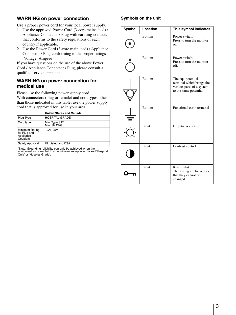 Sony LMD-1950MD User Manual | Page 3 / 33