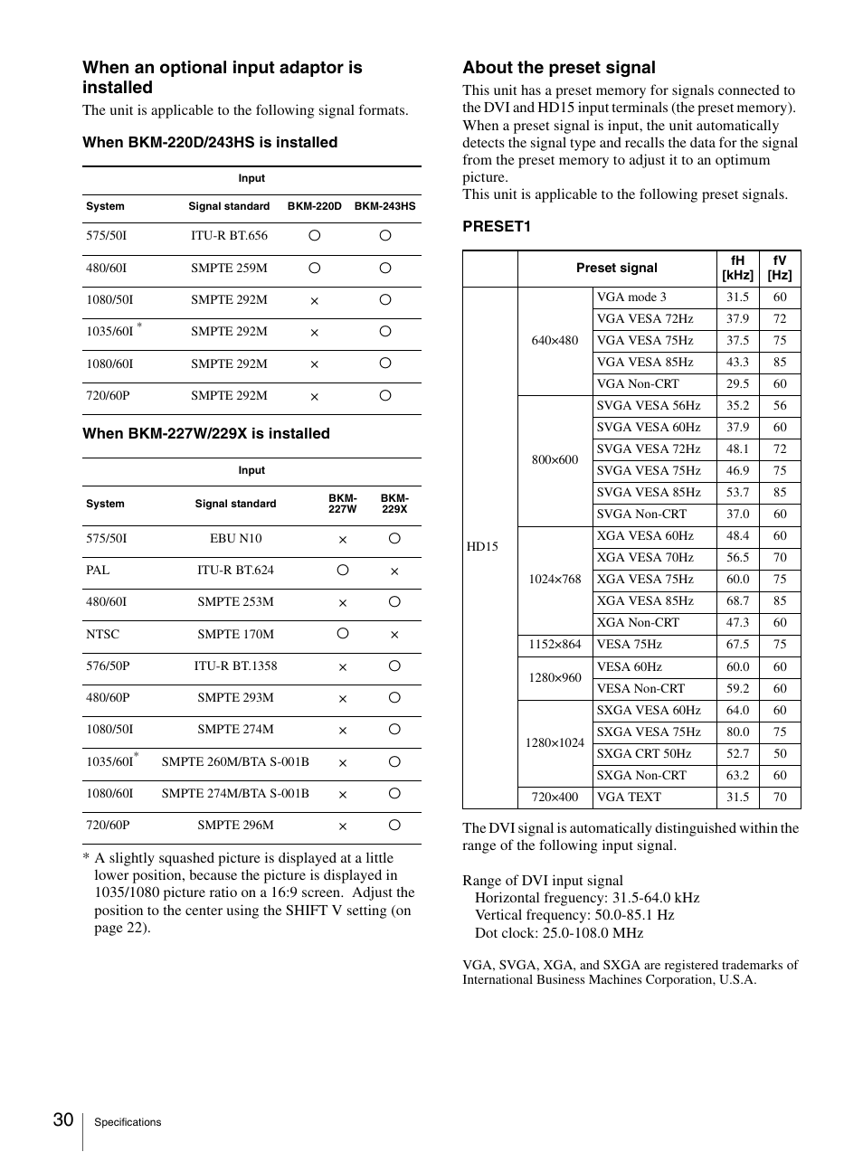 About the preset signal, S 30 a, When an optional input adaptor is installed | Sony LMD-1950MD User Manual | Page 30 / 33