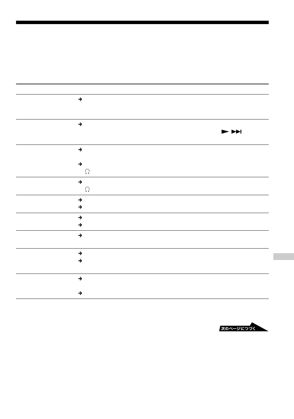 故障かな？と思ったら | Sony CD Walkman D-EJ855 User Manual | Page 29 / 43
