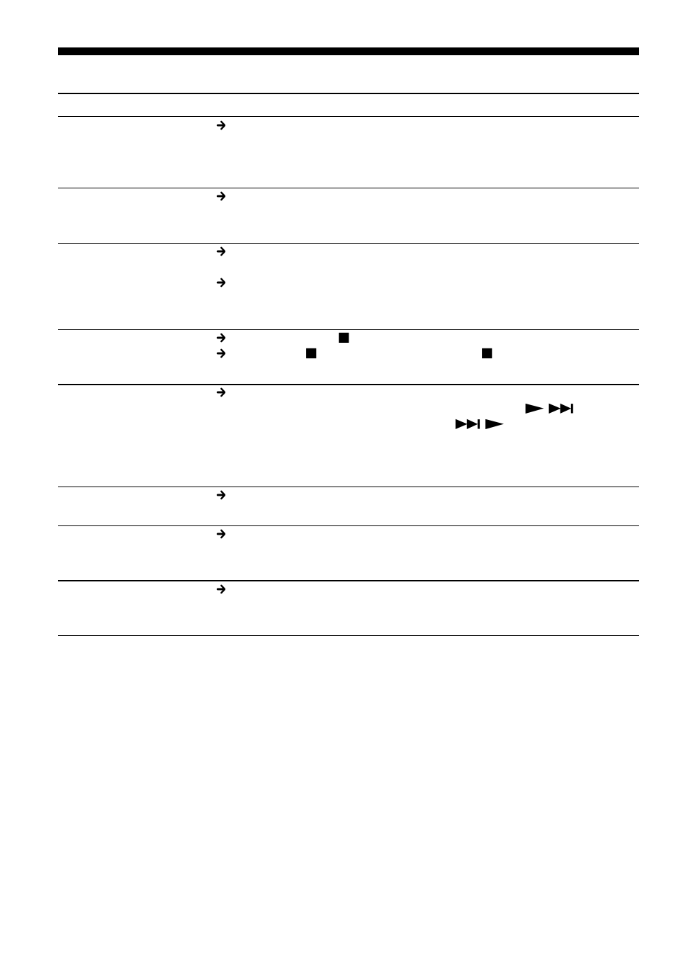 Sony CD Walkman D-EJ855 User Manual | Page 36 / 43