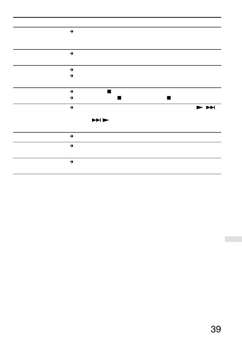 Sony CD Walkman D-EJ855 User Manual | Page 39 / 43