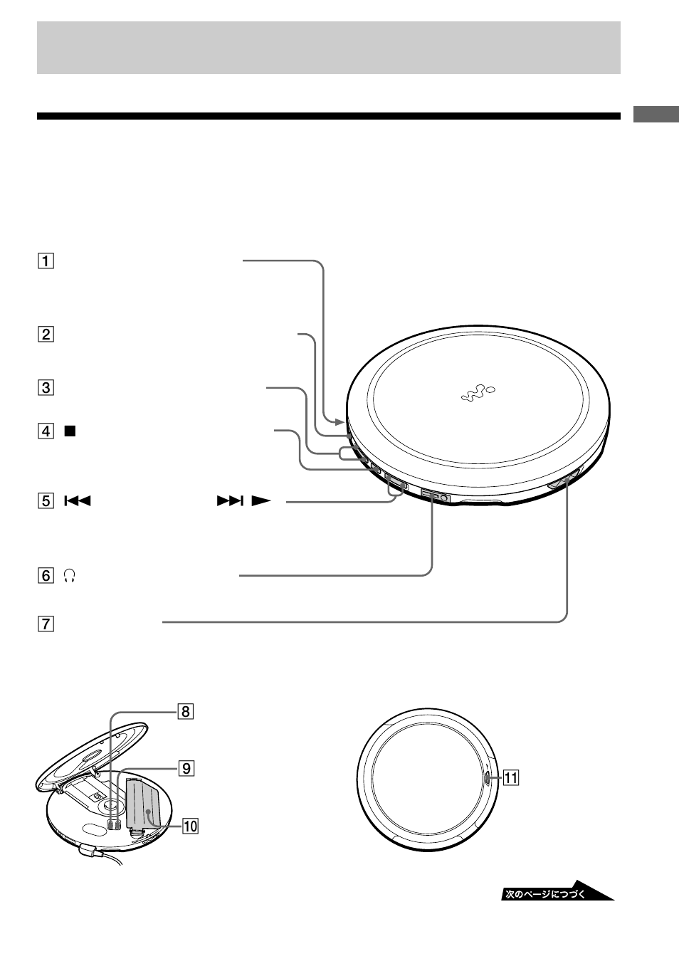 はじめに, 各部のなまえ | Sony CD Walkman D-EJ855 User Manual | Page 9 / 43