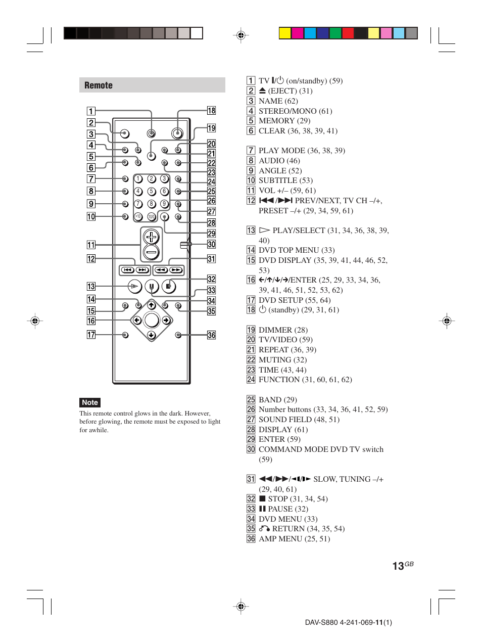 Sony DAV-S880 User Manual | Page 13 / 84