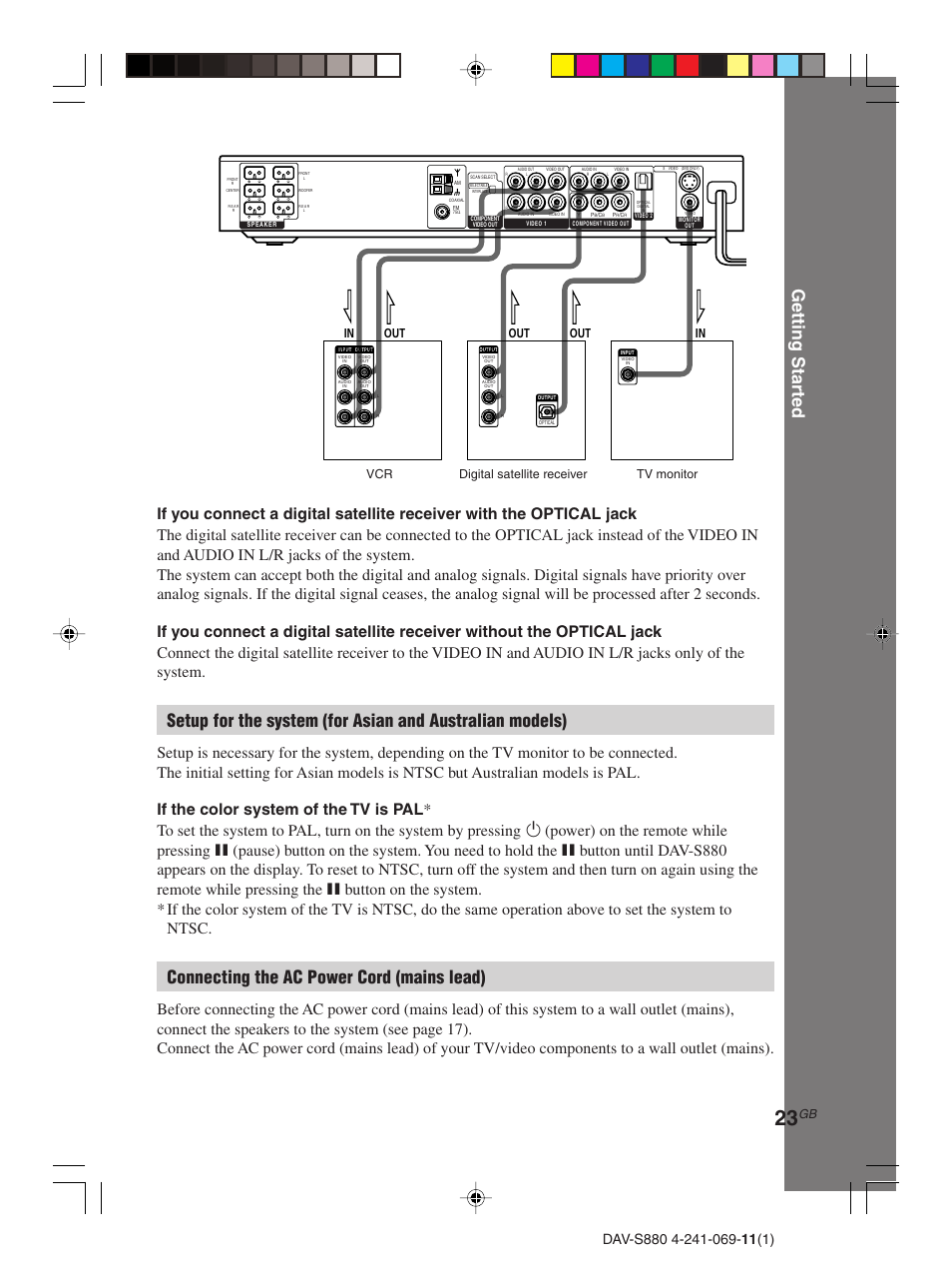 Getting star ted, Connecting the ac power cord (mains lead), Vcr digital satellite receiver tv monitor | Sony DAV-S880 User Manual | Page 23 / 84