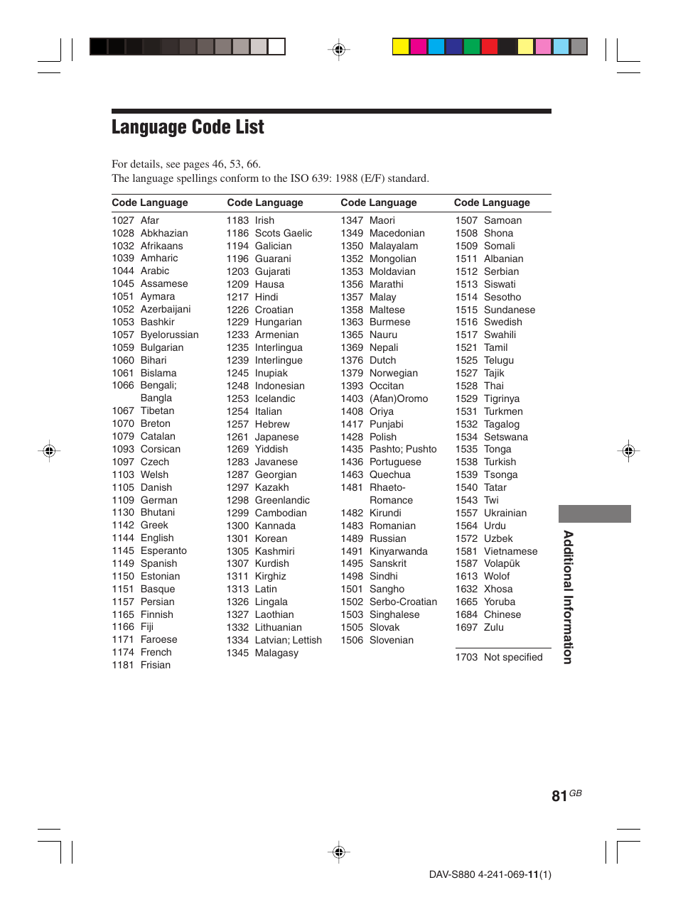 Language code list | Sony DAV-S880 User Manual | Page 81 / 84