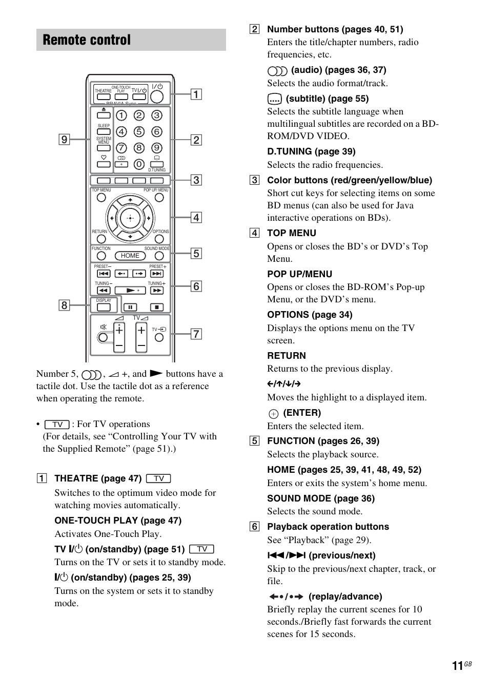 Remote control | Sony 4-178-247-14(1) User Manual | Page 11 / 80