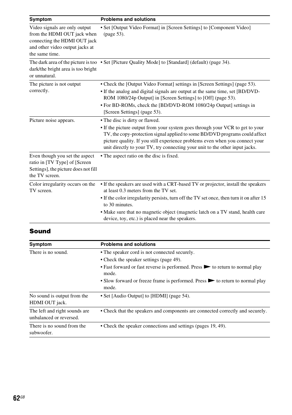 Sound | Sony 4-178-247-14(1) User Manual | Page 62 / 80