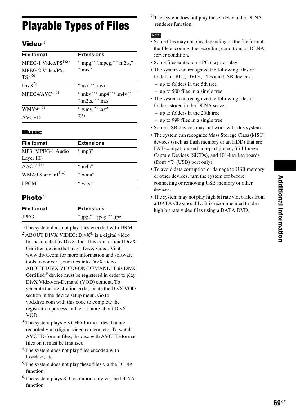 Playable types of files, Ad ditio n al inf o rm at ion, Video | Music photo | Sony 4-178-247-14(1) User Manual | Page 69 / 80