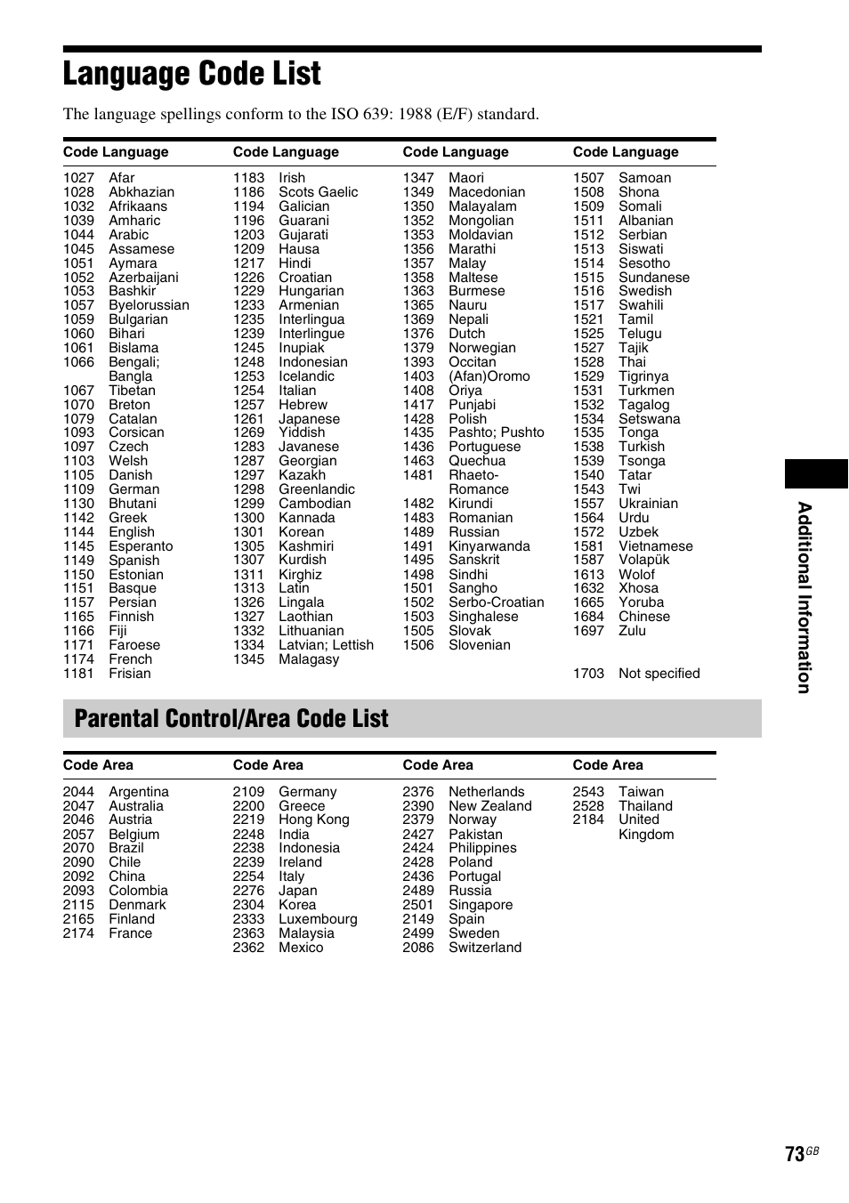 Language code list, Parental control/area code list, Ad ditio n al inf o rm at ion | Sony 4-178-247-14(1) User Manual | Page 73 / 80