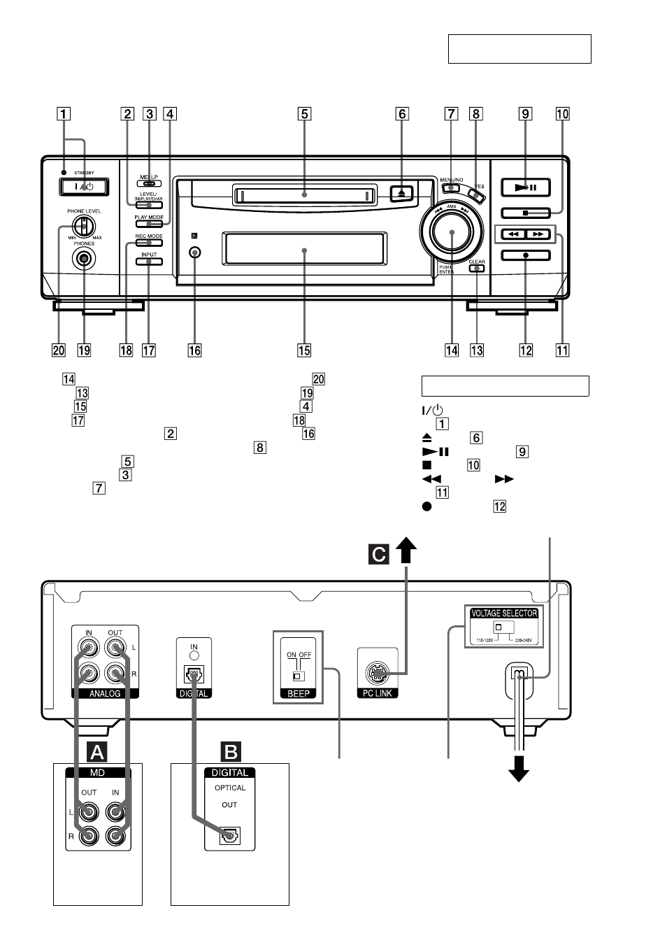 General | Sony MDS-S50 User Manual | Page 12 / 70