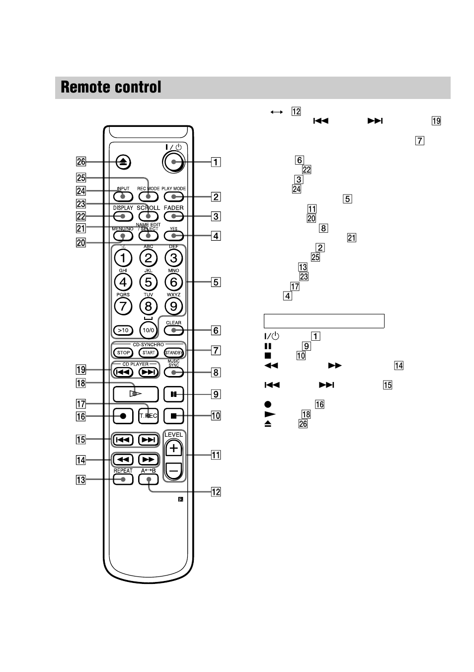 Remote control | Sony MDS-S50 User Manual | Page 13 / 70