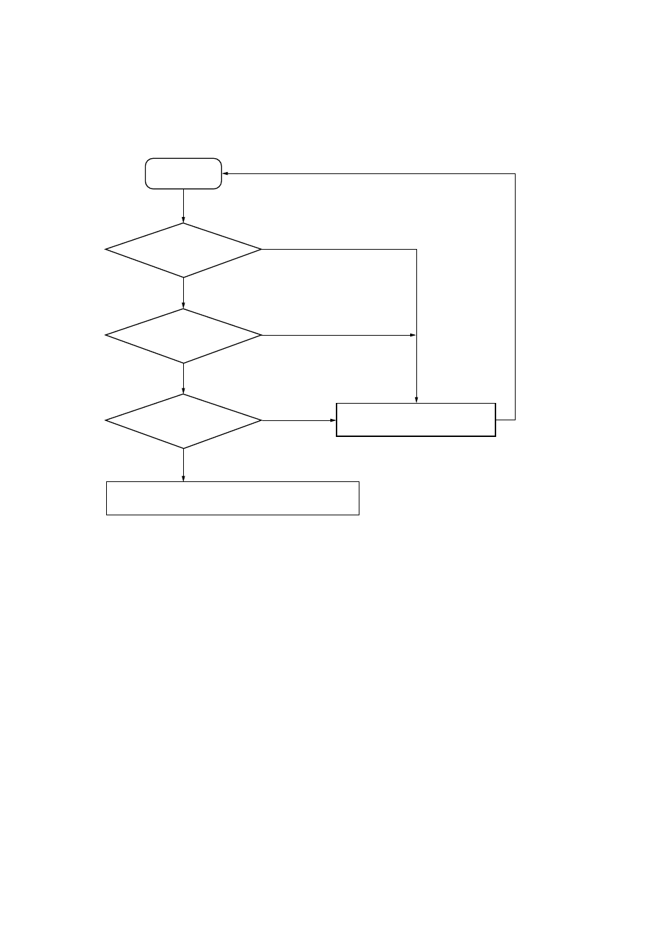 Electrical adjustments | Sony MDS-S50 User Manual | Page 22 / 70