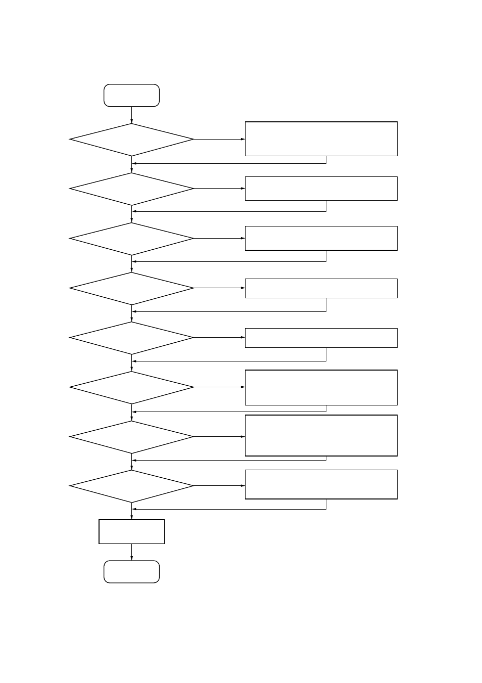 Mds-s50 | Sony MDS-S50 User Manual | Page 23 / 70