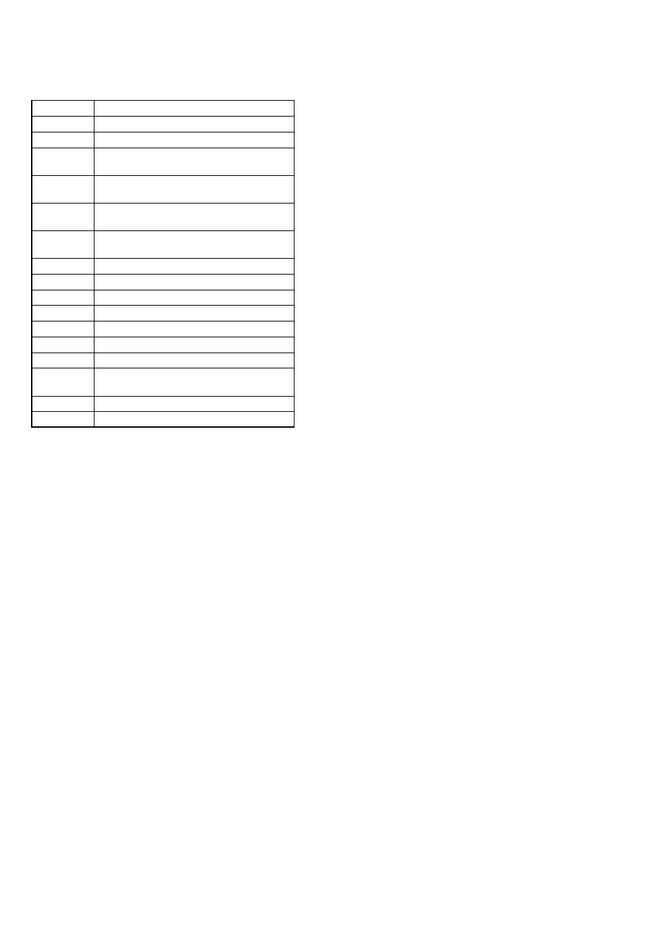 Mds-s50 | Sony MDS-S50 User Manual | Page 4 / 70