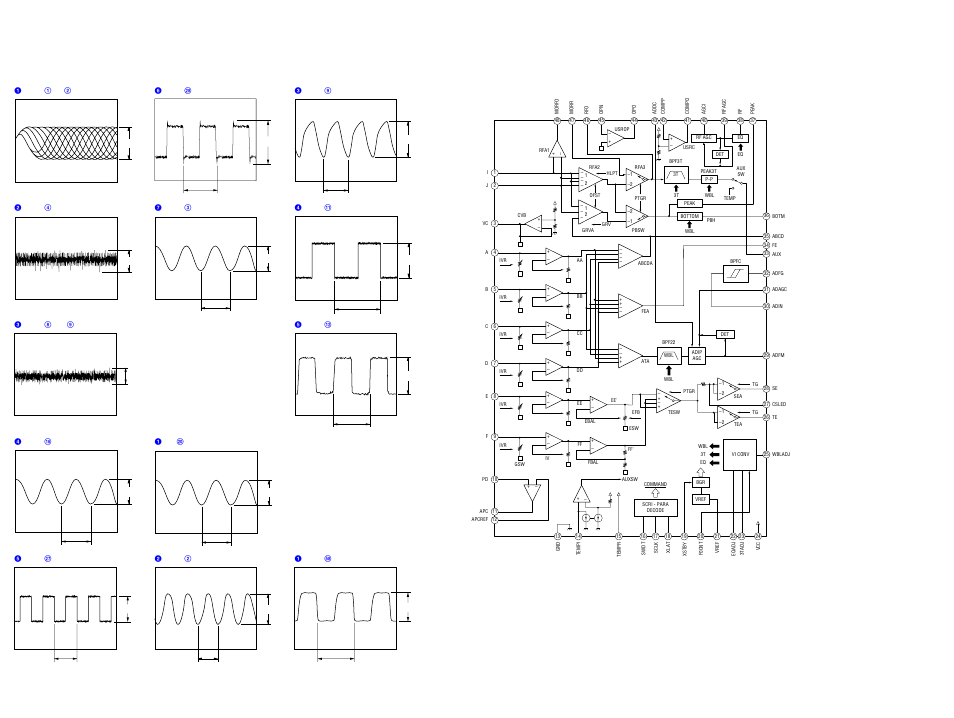 Waveforms, Ic block diagrams, Mds-s50 | Waveforms – bd board, Main board, Display board | Sony MDS-S50 User Manual | Page 48 / 70