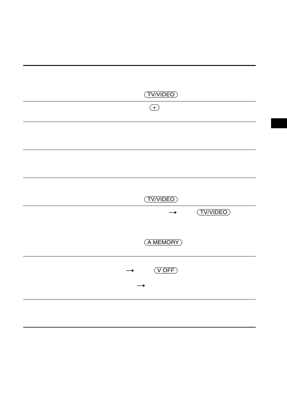 Troubleshooting guide | Sony XTL-W70 User Manual | Page 23 / 84