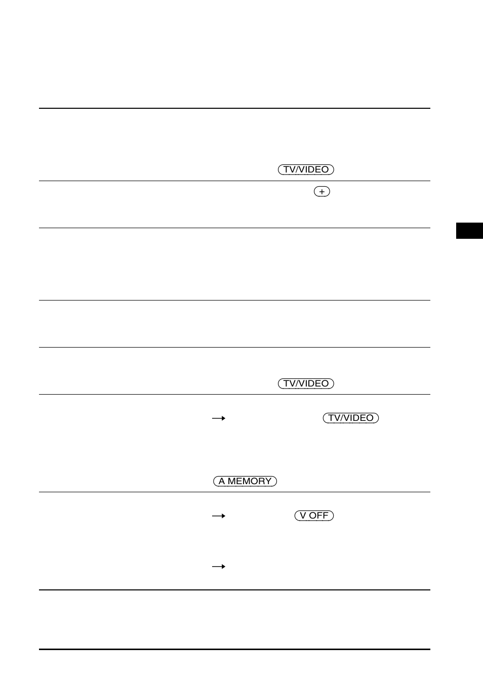 Störungsbehebung | Sony XTL-W70 User Manual | Page 43 / 84