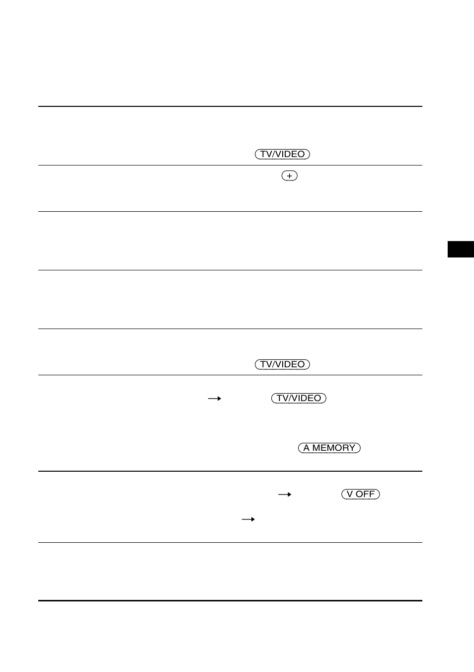 Guía de solución de problemas | Sony XTL-W70 User Manual | Page 63 / 84