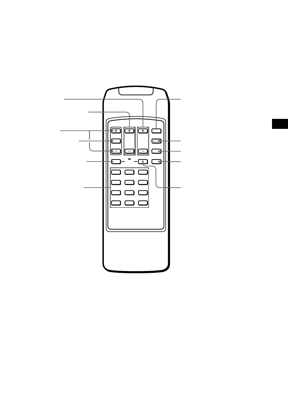 Wireless remote | Sony XTL-W70 User Manual | Page 7 / 84