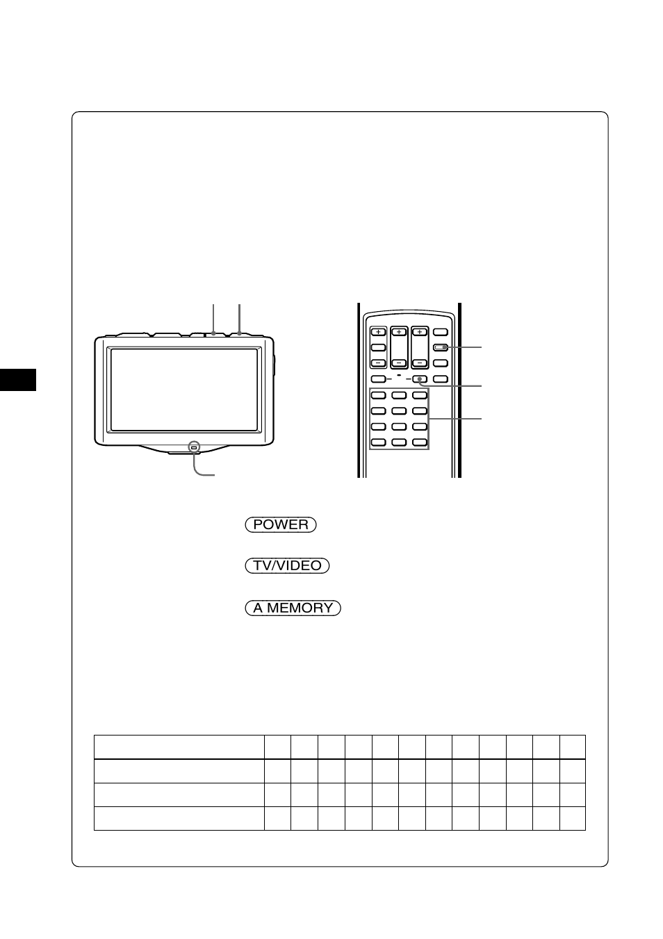 8armazenando automaticamente as estações de tv, Pressione (power) na tv | Sony XTL-W70 User Manual | Page 70 / 84
