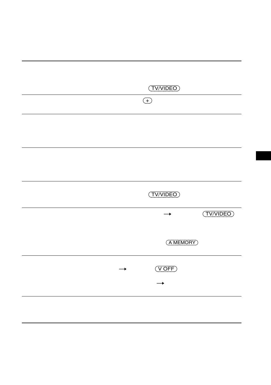 Guia de solução de problemas | Sony XTL-W70 User Manual | Page 83 / 84
