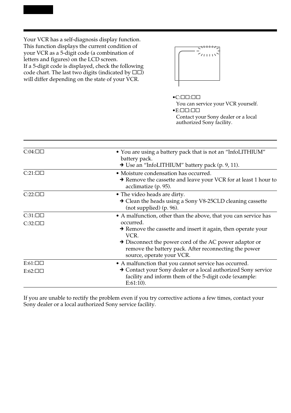 Self-diagnosis display | Sony GV-D800E User Manual | Page 86 / 112