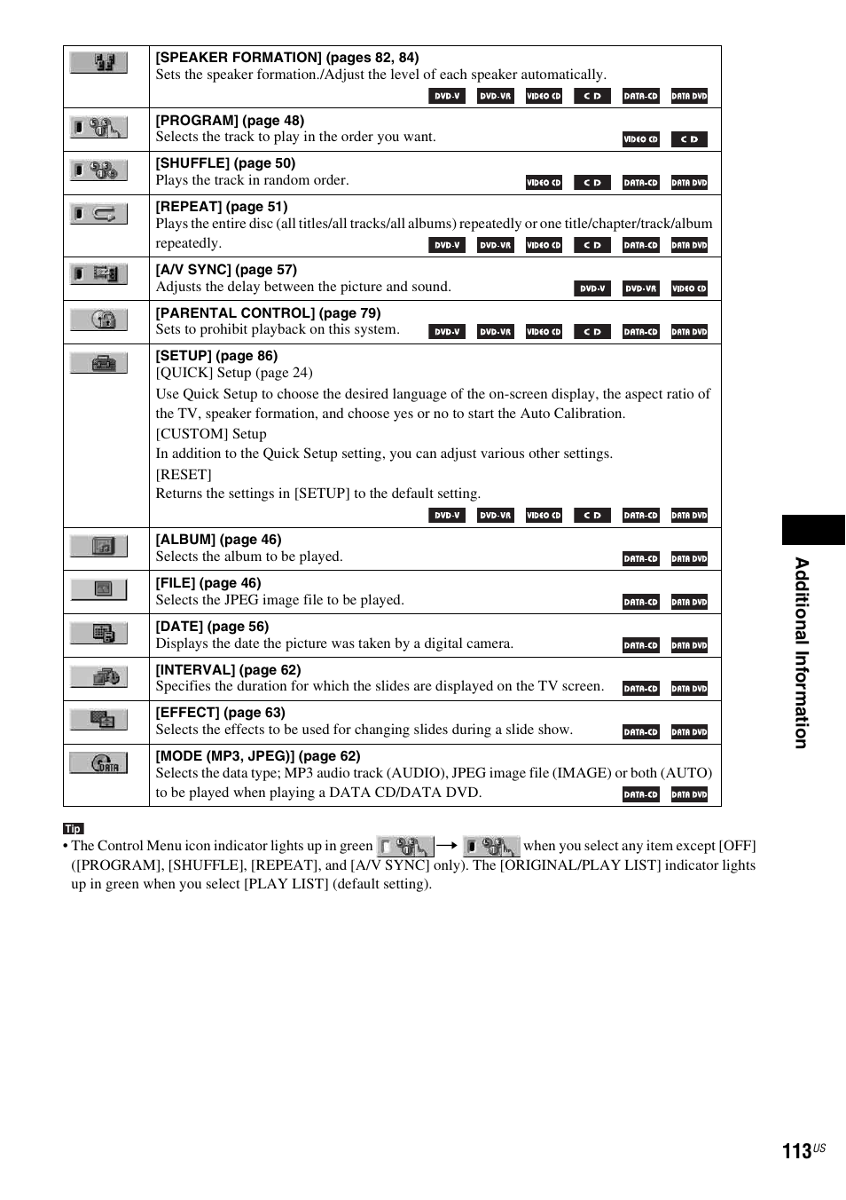 Ad dition al i n fo rm atio n | Sony DAVHDX500 User Manual | Page 113 / 120