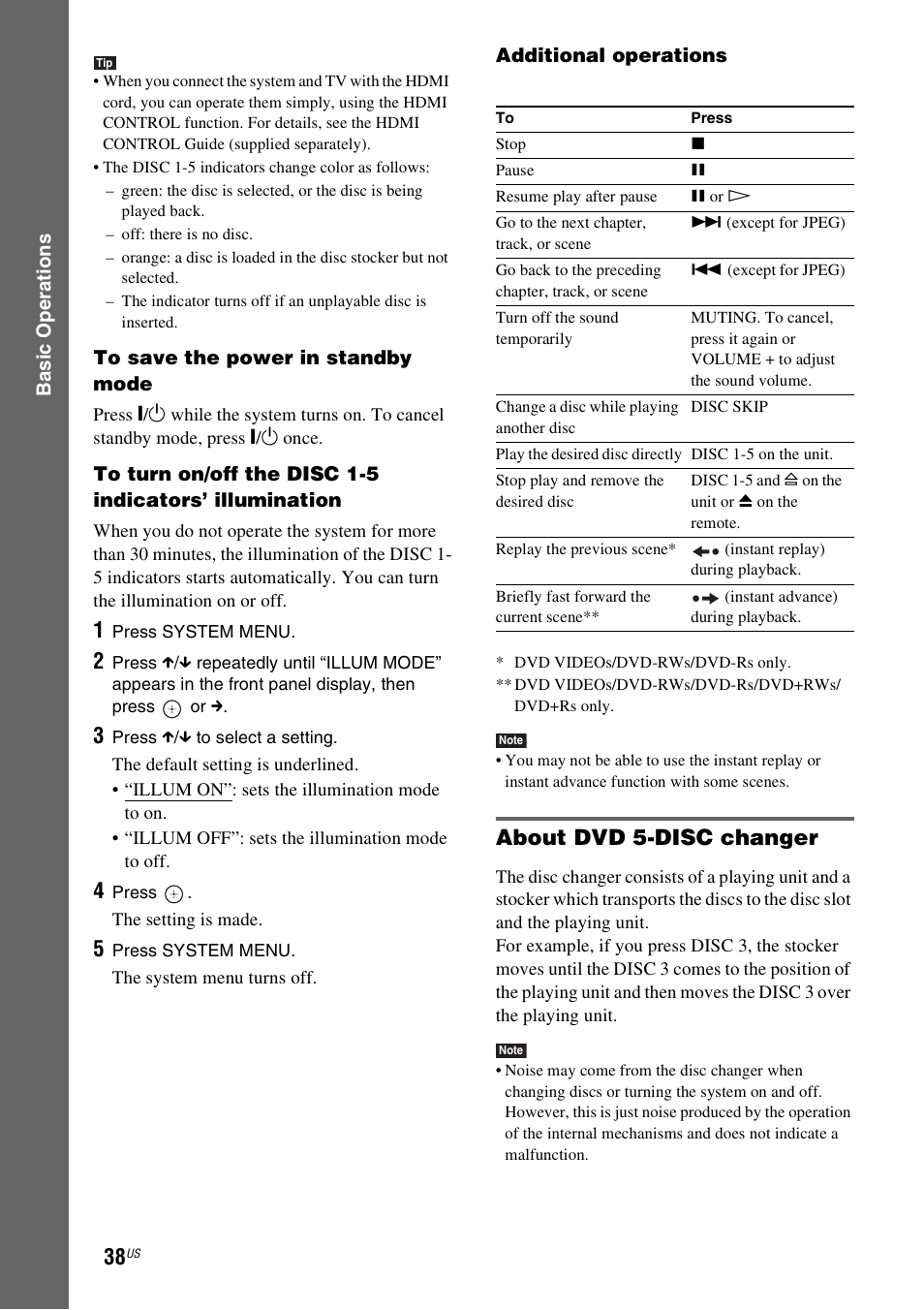 About dvd 5-disc changer | Sony DAVHDX500 User Manual | Page 38 / 120