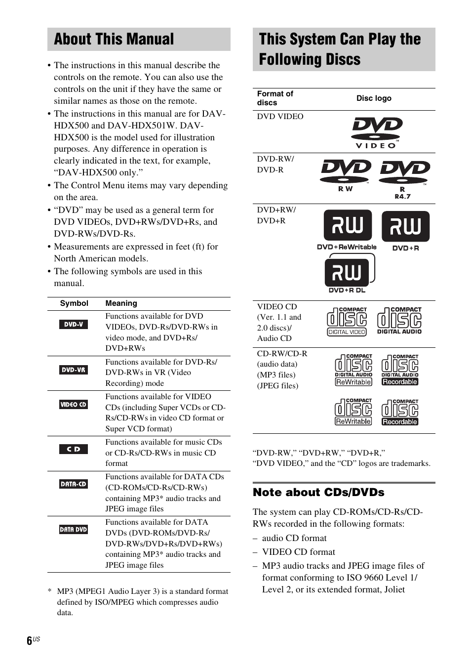 About this manual, This system can play the following discs, Note about cds/dvds | Discs | Sony DAVHDX500 User Manual | Page 6 / 120