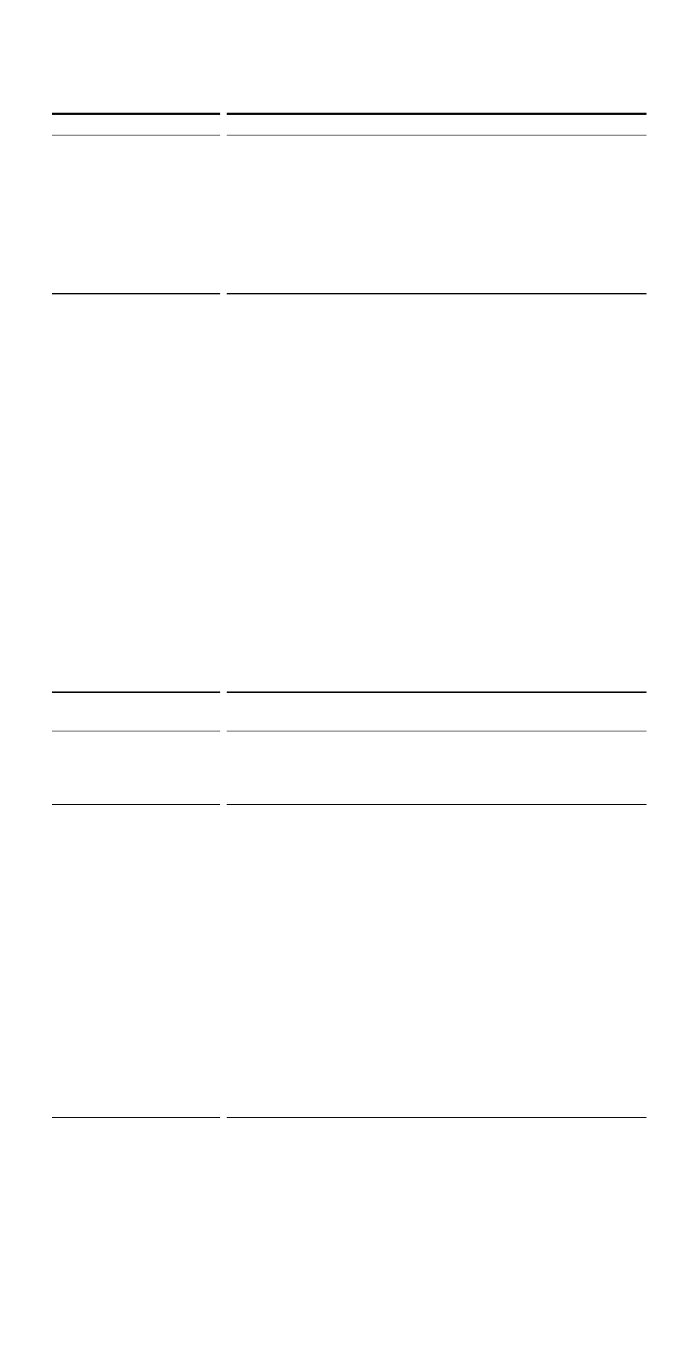 Troubleshooting (continued) | Sony RM-VL1000T User Manual | Page 72 / 80