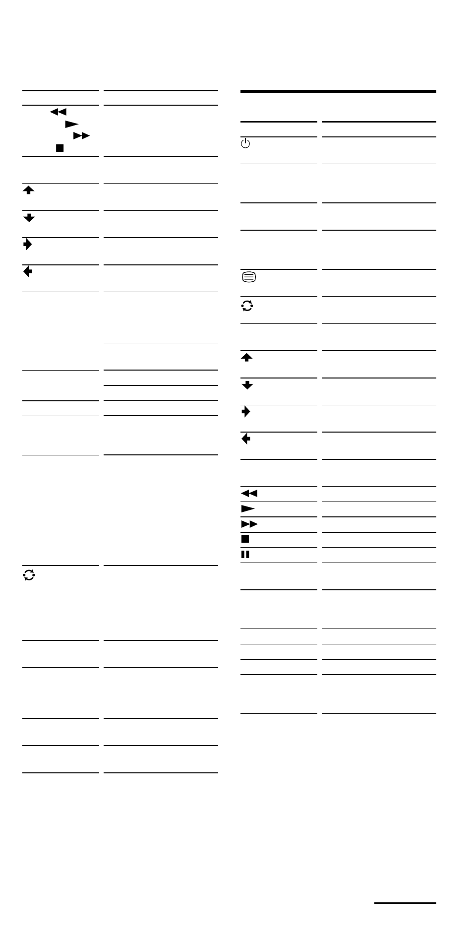 Continued | Sony RM-VL1000T User Manual | Page 75 / 80