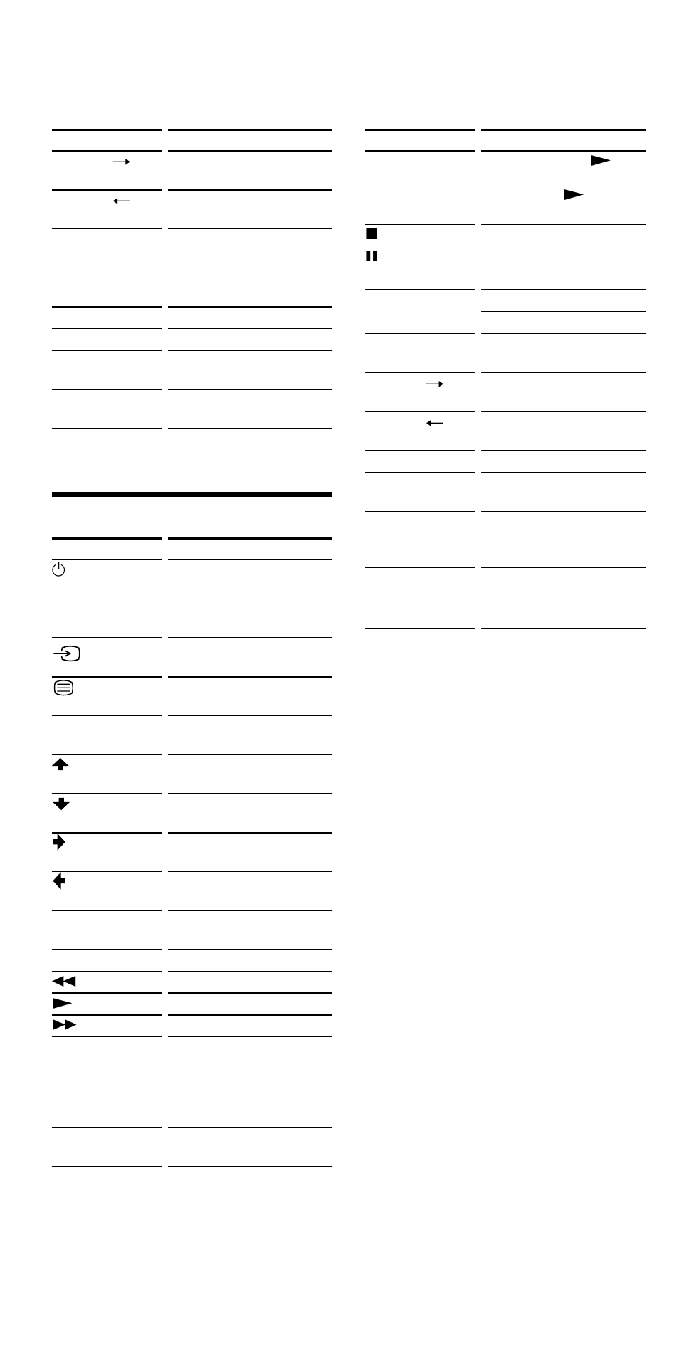 Vcr1, vcr2, vcr3, Table of preset functions (continued) | Sony RM-VL1000T User Manual | Page 76 / 80
