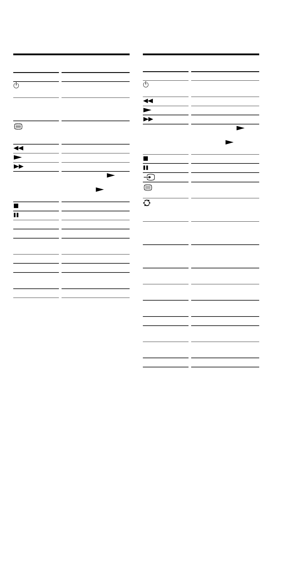 Tape a, tape b, Dat tape a, tape b | Sony RM-VL1000T User Manual | Page 79 / 80