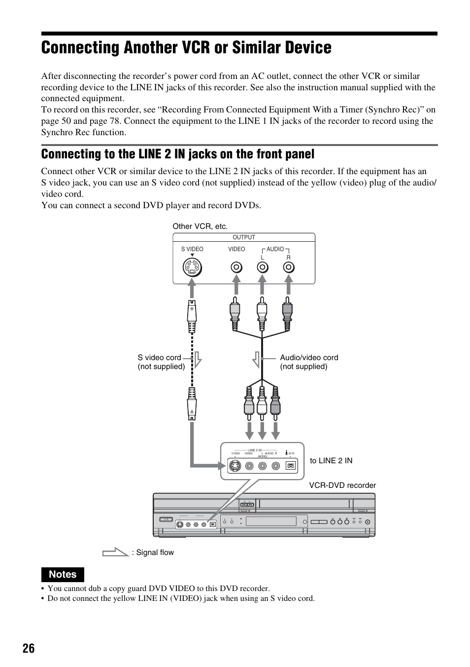 Connecting another vcr or similar device | Sony RDR-VX515 User Manual | Page 26 / 124