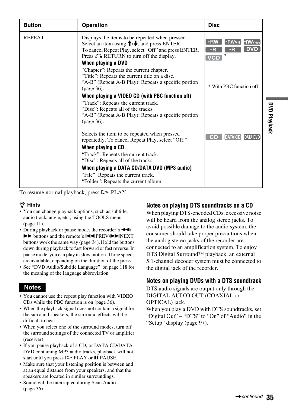 Sony RDR-VX515 User Manual | Page 35 / 124