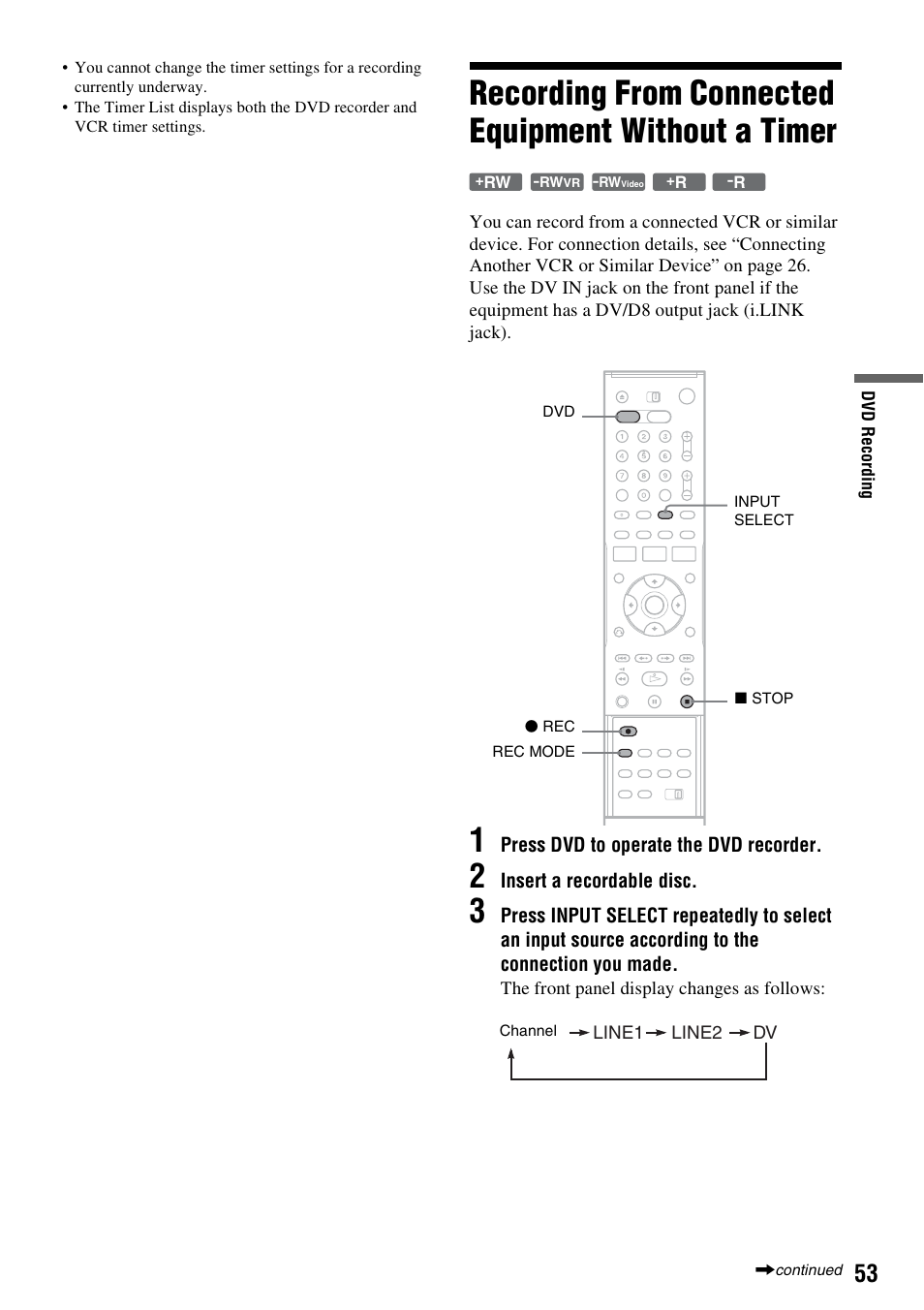 Recording from connected equipment without a timer | Sony RDR-VX515 User Manual | Page 53 / 124